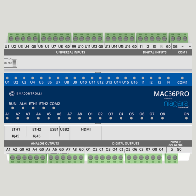 iSMA-B-MAC36PRO-1250