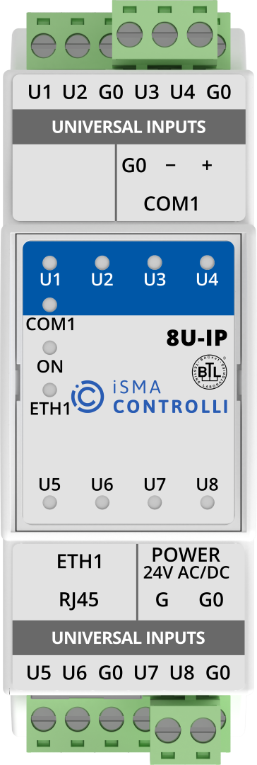 IP IO Modules — Innon Europe